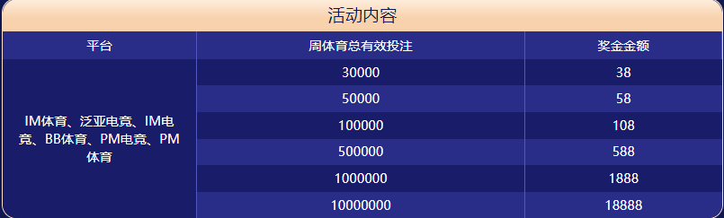 完美|完美体育官网|完美官方网站体育大闯关